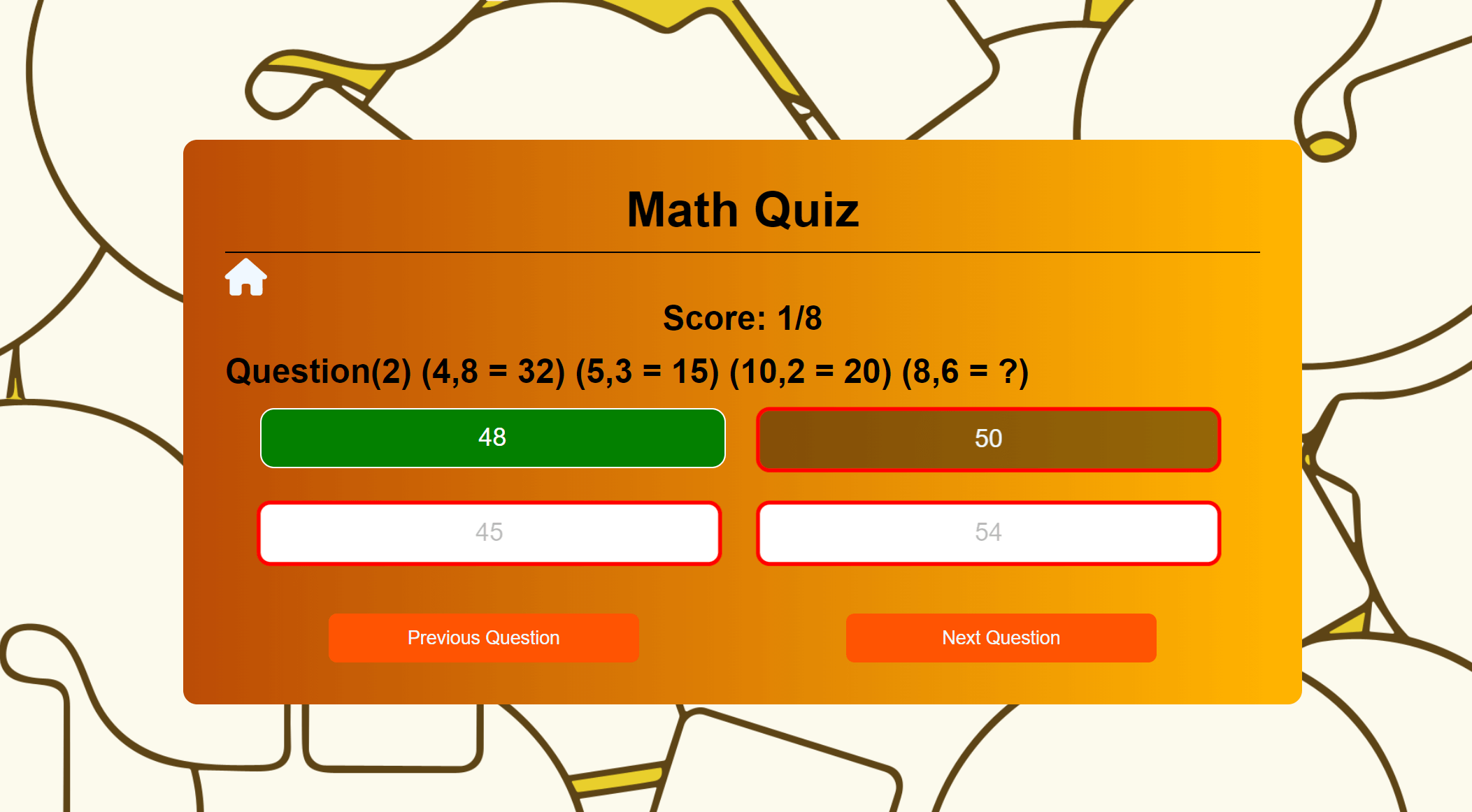 Quiz results summary